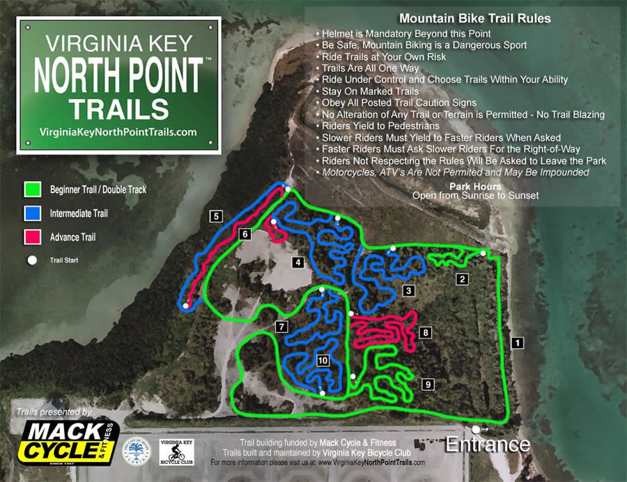 Mountain Bike Trail