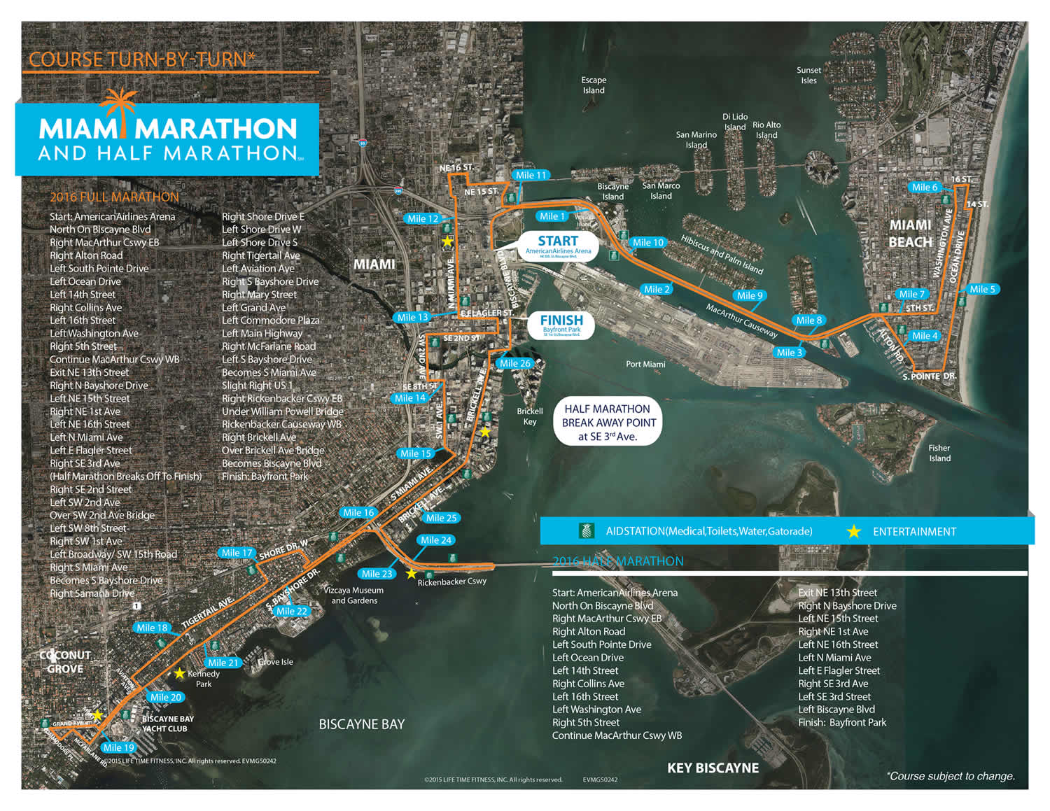 Miami Marathon Course Map