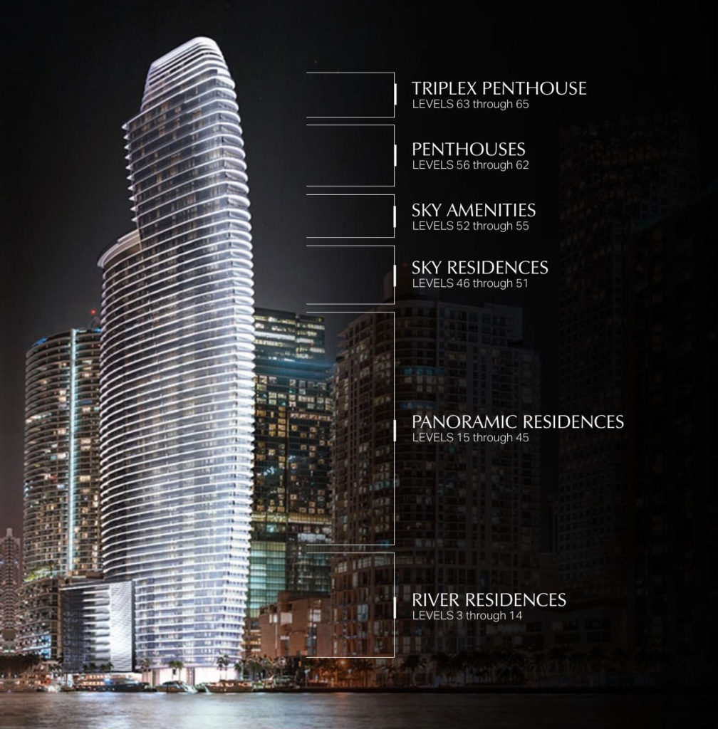 Triplex penthouse at Aston Martin Tower in Miami